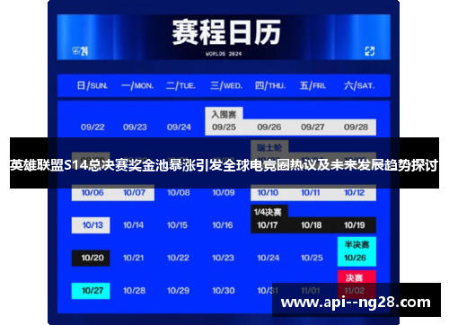 英雄联盟S14总决赛奖金池暴涨引发全球电竞圈热议及未来发展趋势探讨