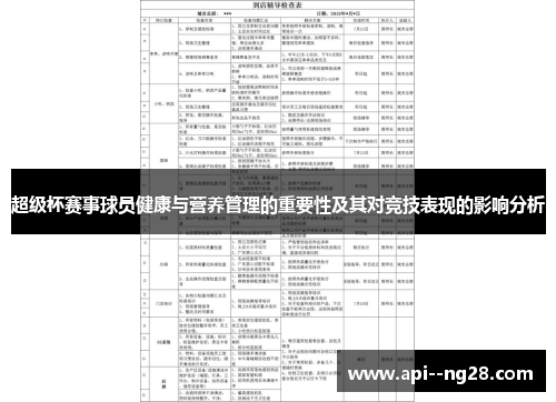 超级杯赛事球员健康与营养管理的重要性及其对竞技表现的影响分析