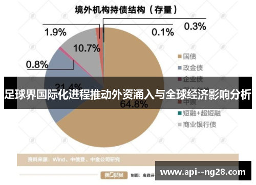 足球界国际化进程推动外资涌入与全球经济影响分析