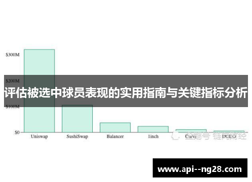 评估被选中球员表现的实用指南与关键指标分析 评估被选中球员表现的实用指南与关键指标分析
