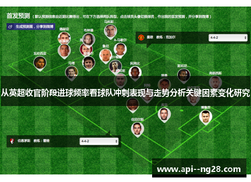 从英超收官阶段进球频率看球队冲刺表现与走势分析关键因素变化研究