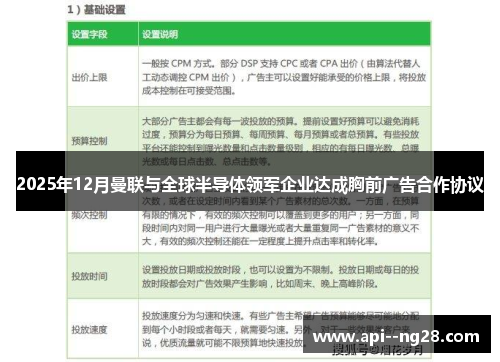 2025年12月曼联与全球半导体领军企业达成胸前广告合作协议 2025年12月曼联与全球半导体领军企业达成胸前广告合作协议
