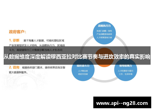 从数据维度深度解读穆西亚拉对比赛节奏与进攻效率的真实影响 从数据维度深度解读穆西亚拉对比赛节奏与进攻效率的真实影响